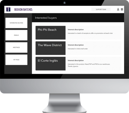 Panel Buyers